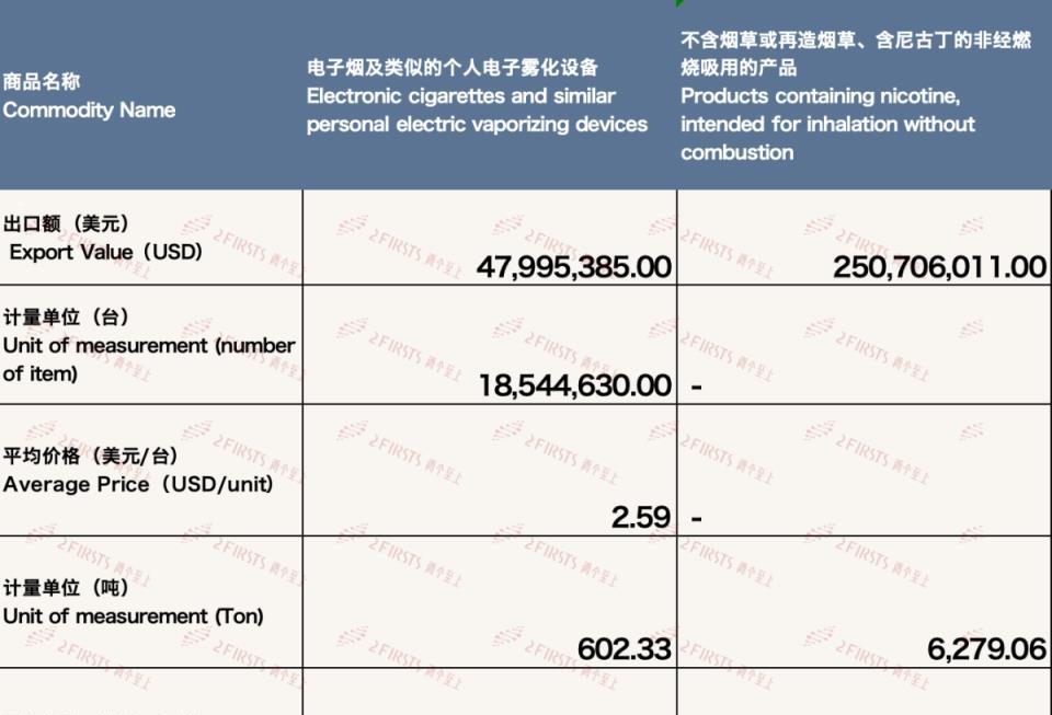 内幕！云霄香烟价格表图“目不暇接”