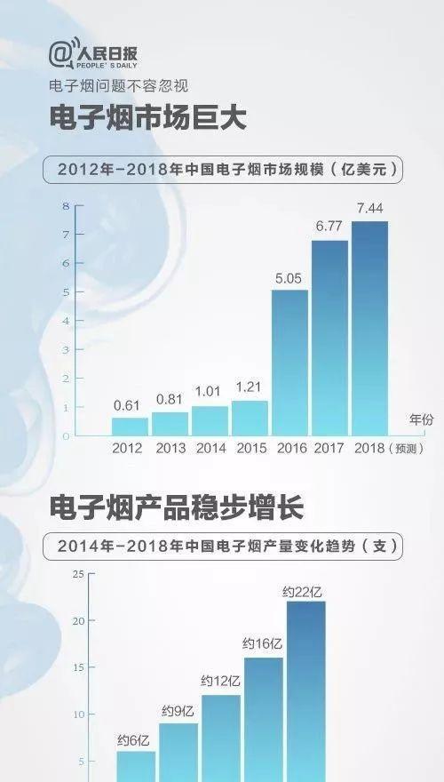 代购香烟超过多少钱违法了_日本代购香烟_香烟代购