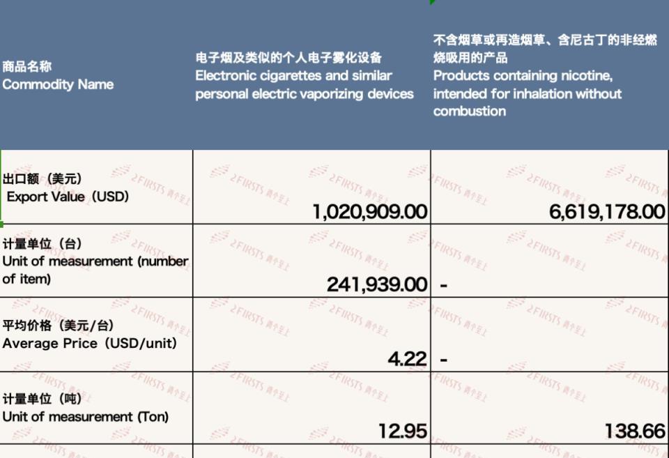 终于发现！云霄香烟在哪里有销售的“一碧万顷”