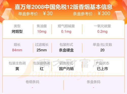 苏烟免税香烟多少钱，苏烟免税店价格表 - 3 - 635香烟网