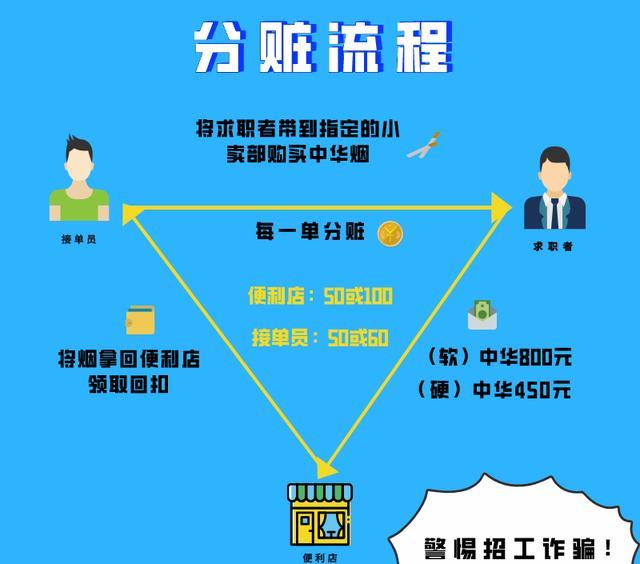 香烟批发_香烟批发_香烟批发