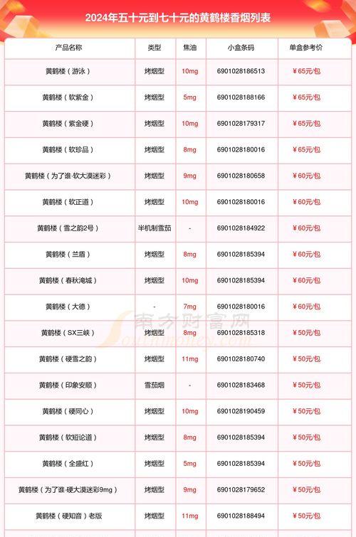 揭秘利群江南韵云霄烟批发渠道的详细解析 - 3 - AH香烟货源网