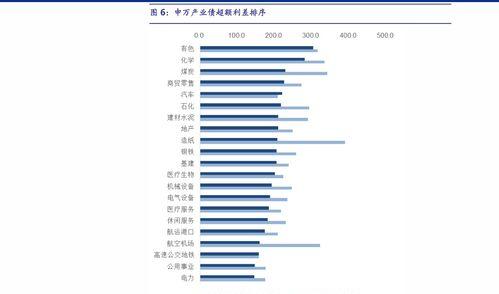 为什么不建议在免税店买手表