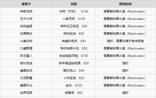 香烟_香烟登喜路香烟蓝_香烟特美思香烟硬