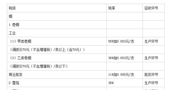 香烟_一支香烟还是一根香烟_香烟芙蓉王香烟