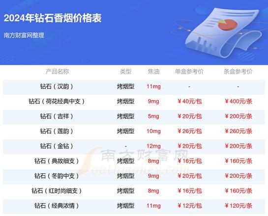 香烟批发_香烟批发_香烟批发