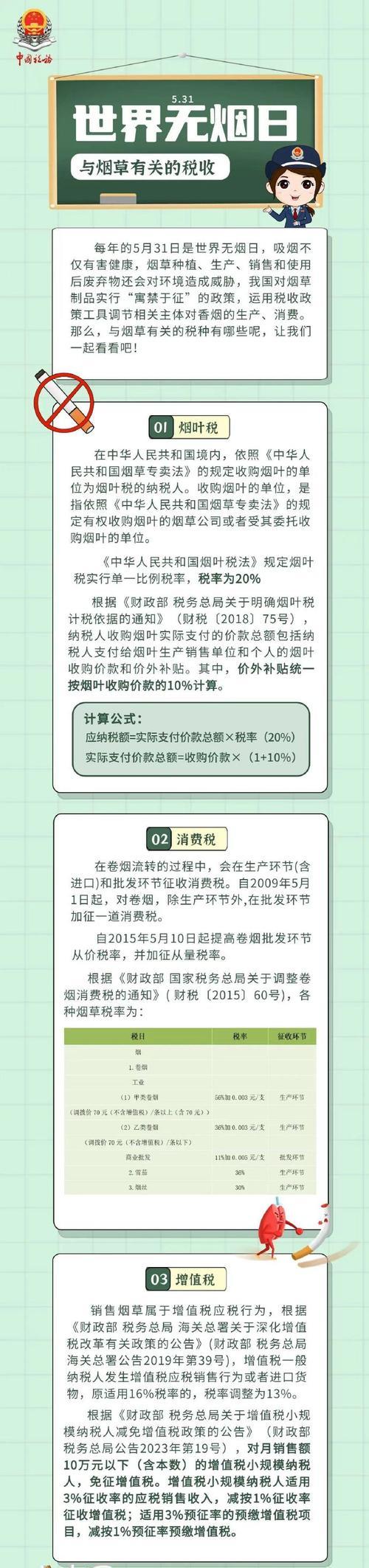 每年为国家创造上万亿收税的香烟，是如何生产的？ - 哔哩哔哩