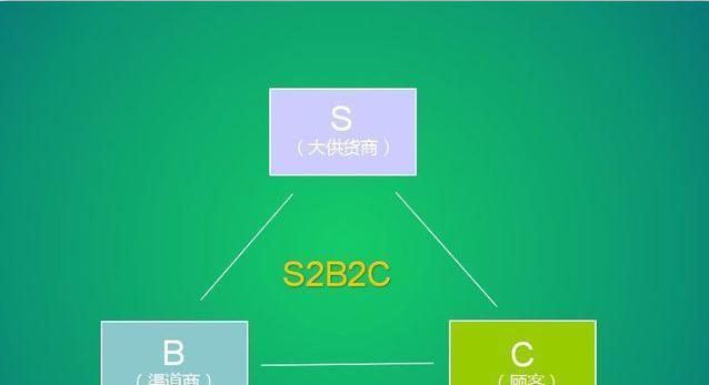 香烟代购_代购香烟犯法吗_日本代购香烟